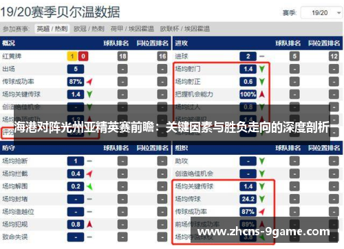 海港对阵光州亚精英赛前瞻：关键因素与胜负走向的深度剖析