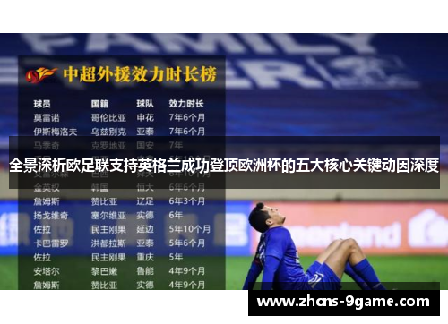 全景深析欧足联支持英格兰成功登顶欧洲杯的五大核心关键动因深度