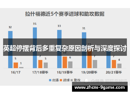英超停摆背后多重复杂原因剖析与深度探讨