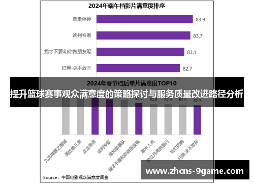 提升篮球赛事观众满意度的策略探讨与服务质量改进路径分析