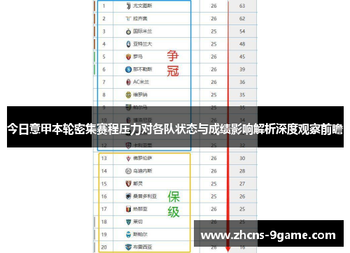 今日意甲本轮密集赛程压力对各队状态与成绩影响解析深度观察前瞻
