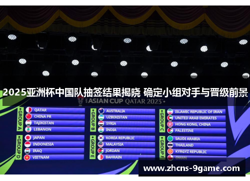 2025亚洲杯中国队抽签结果揭晓 确定小组对手与晋级前景